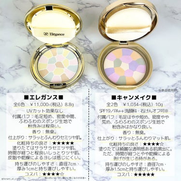 ライトリフレクティングセッティングパウダー　プレスト　N/NARS/プレストパウダーを使ったクチコミ（7枚目）