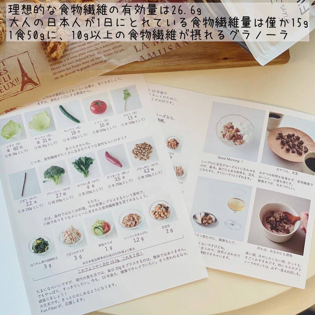 もりりん on LIPS 「@fun_fiber@focus_sns様の【Fiber-Ri..」(4枚目)