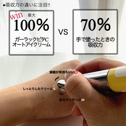 デュアルダムガーラックビタCオートアイクリーム/Dr.Twenty Project/アイケア・アイクリームを使ったクチコミ(4枚目)