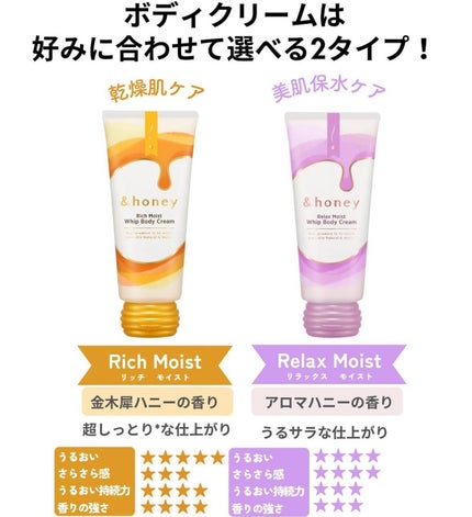 ã¢ã³ããããŒãã¡ã«ãã£ã¢ã€ã¹ã ãã³ãã¯ãªãŒã /&honey/ãã³ãã¯ãªãŒã ã䜿ã£ãã¯ãã³ãïŒ5æç®ïŒ