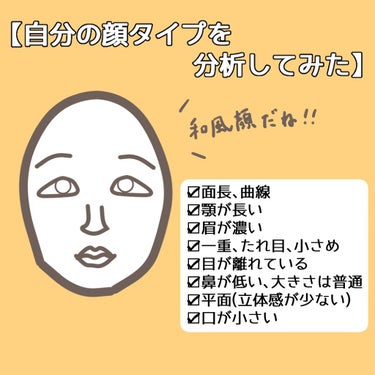 しろなつ on LIPS 「【自分の顔を分析してみた＊メモ】iPhoneカメラでありのまま..」（1枚目）