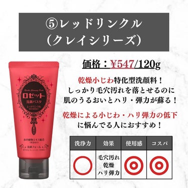 美容オタクのダン｜プチプラスキンケアコスメ on LIPS 「＜ロゼット洗顔パスタ全アイテム紹介！＞◆紹介したアイテム①海泥..」（6枚目）