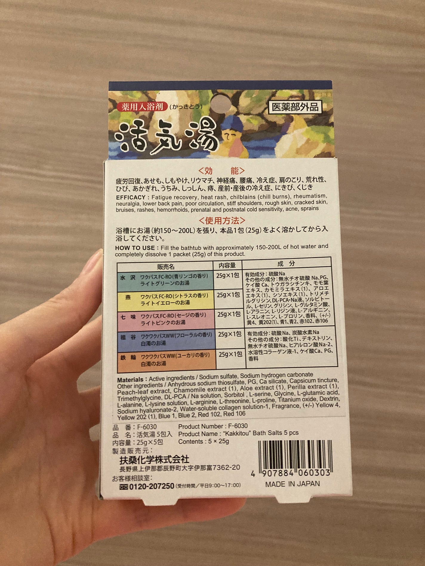活気湯/DAISO/無機塩系入浴剤を使ったクチコミ(9枚目)