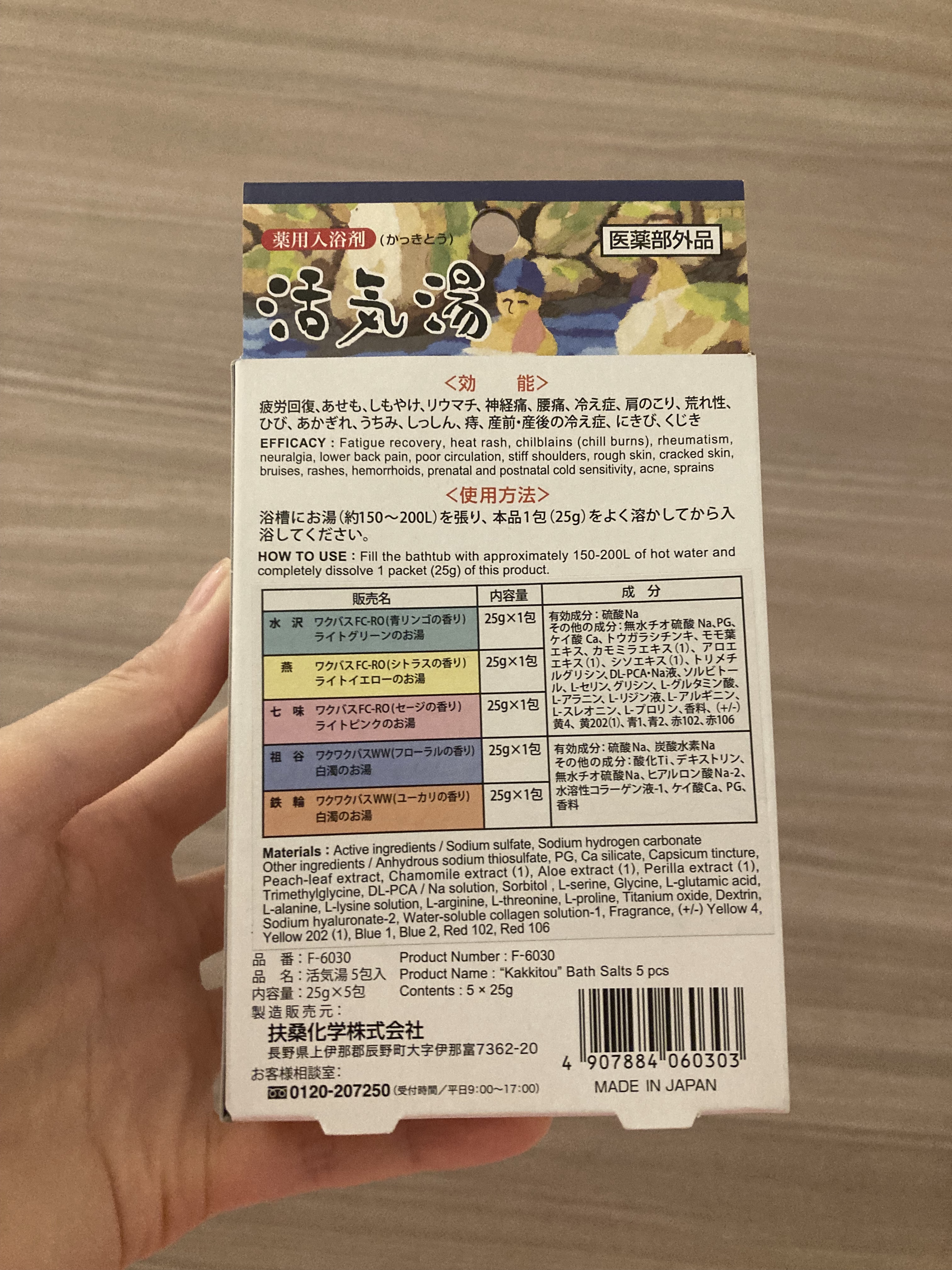 を使ったクチコミ（3枚目）