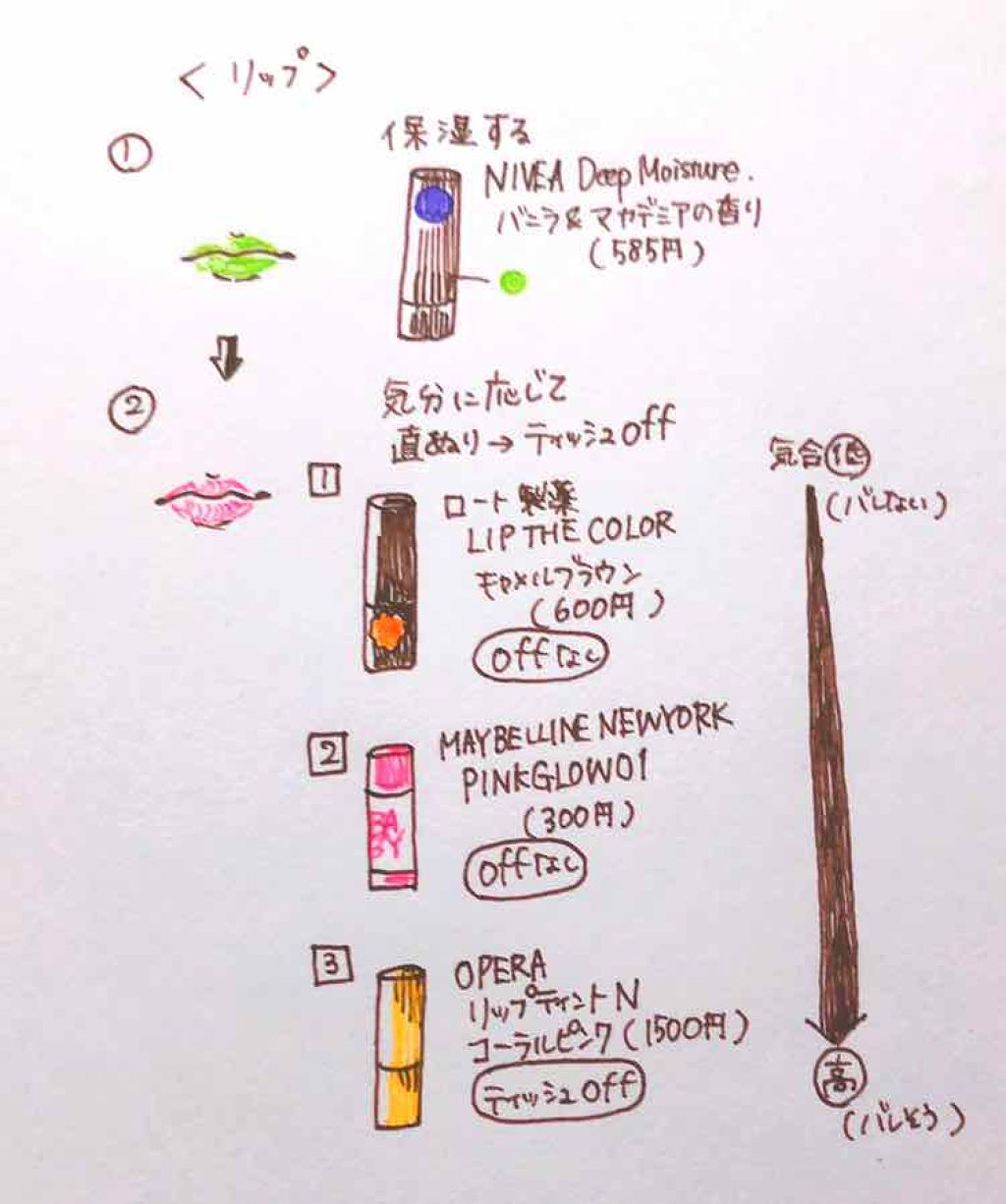ハトムギ化粧水(ナチュリエ スキンコンディショナー R )/ナチュリエ/化粧水を使ったクチコミ(4枚目)