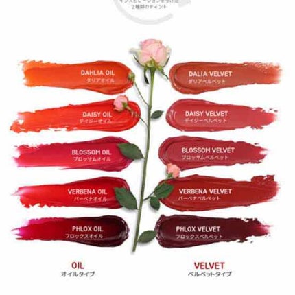 ハートウィンドウリップティントオイルタイプ/VAVI MELLO/リップグロスを使ったクチコミ(2枚目)