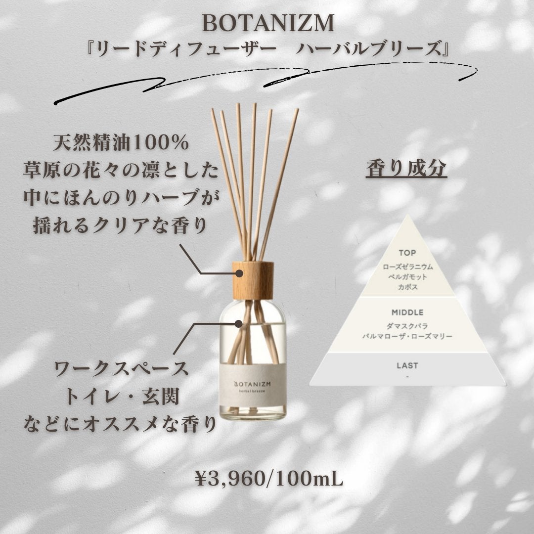 リードディフューザー ハーバルブリーズ/ボタニズム /香水(その他)を使ったクチコミ(2枚目)