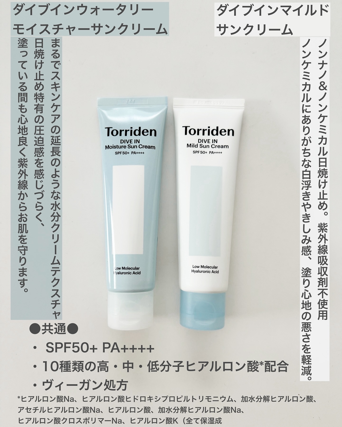 ダイブイン マイルドサンクリーム/Torriden/日焼け止めクリームを使ったクチコミ（2枚目）
