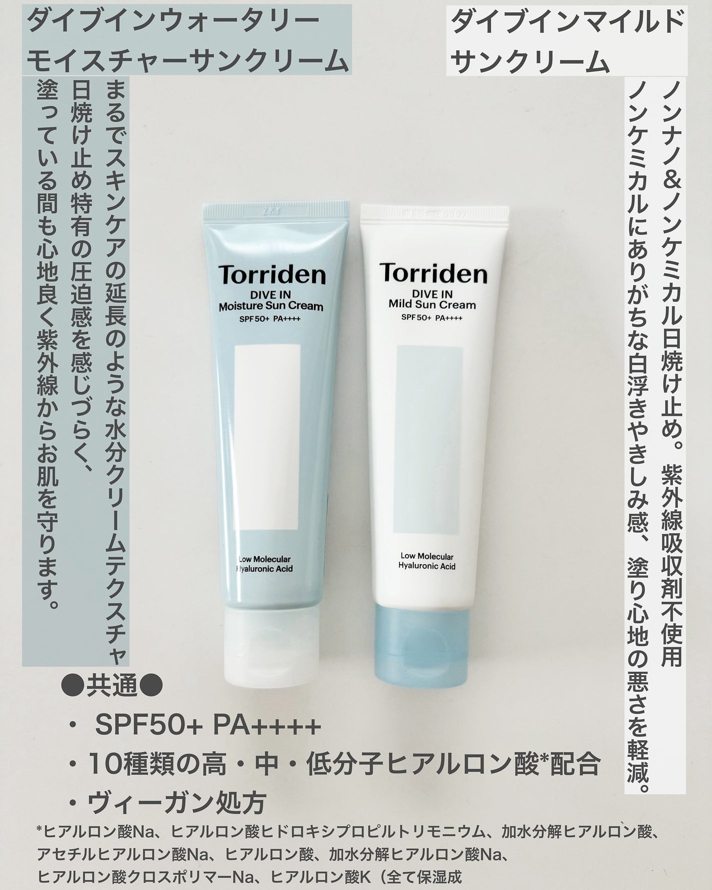 ダイブイン マイルドサンクリーム/Torriden/日焼け止めクリームを使ったクチコミ(2枚目)