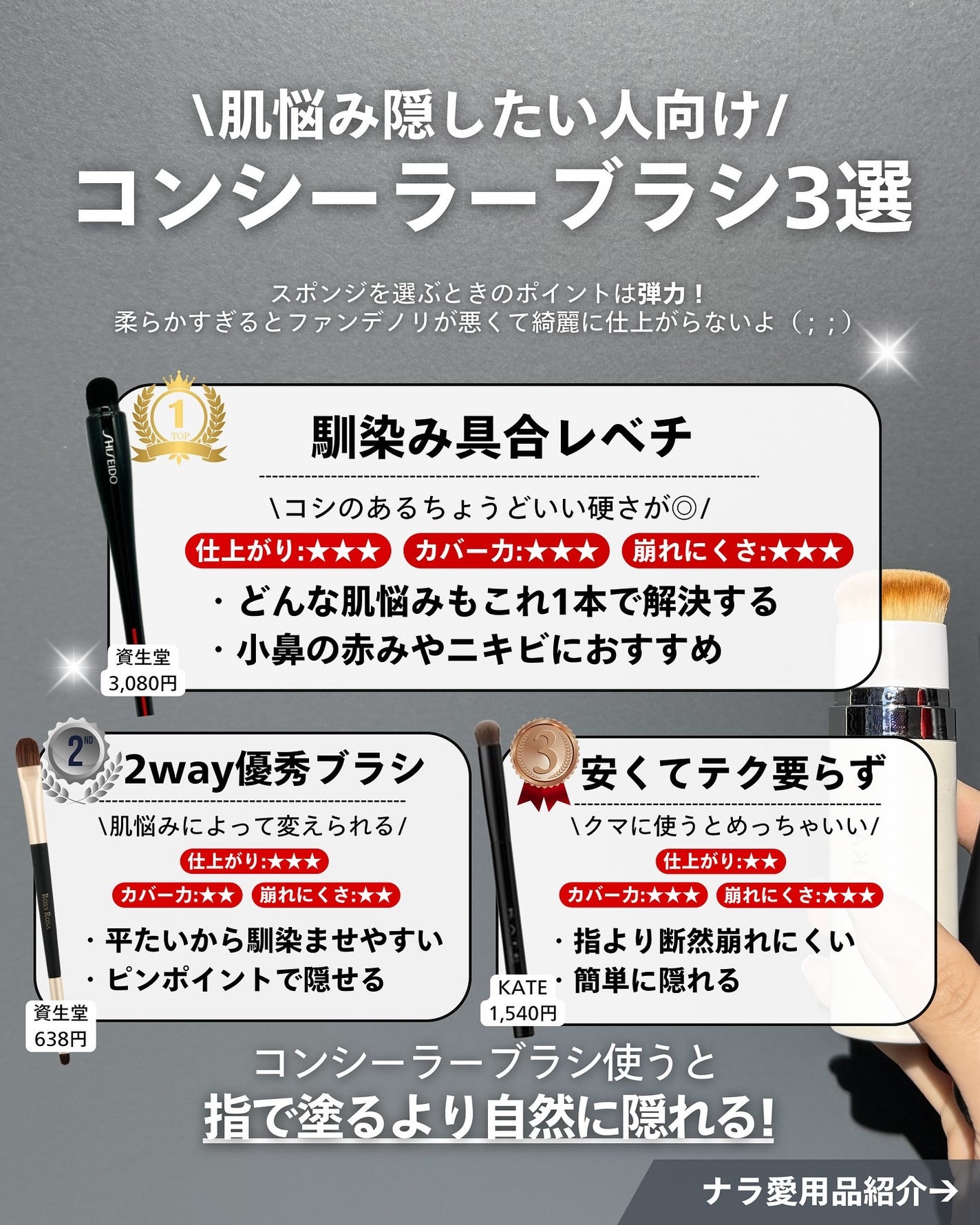 ナラ|毛穴ケアオタク🍓 on LIPS 「(毛穴を綺麗にする方法→@keana_nara)・・こんばんは..」(8枚目)