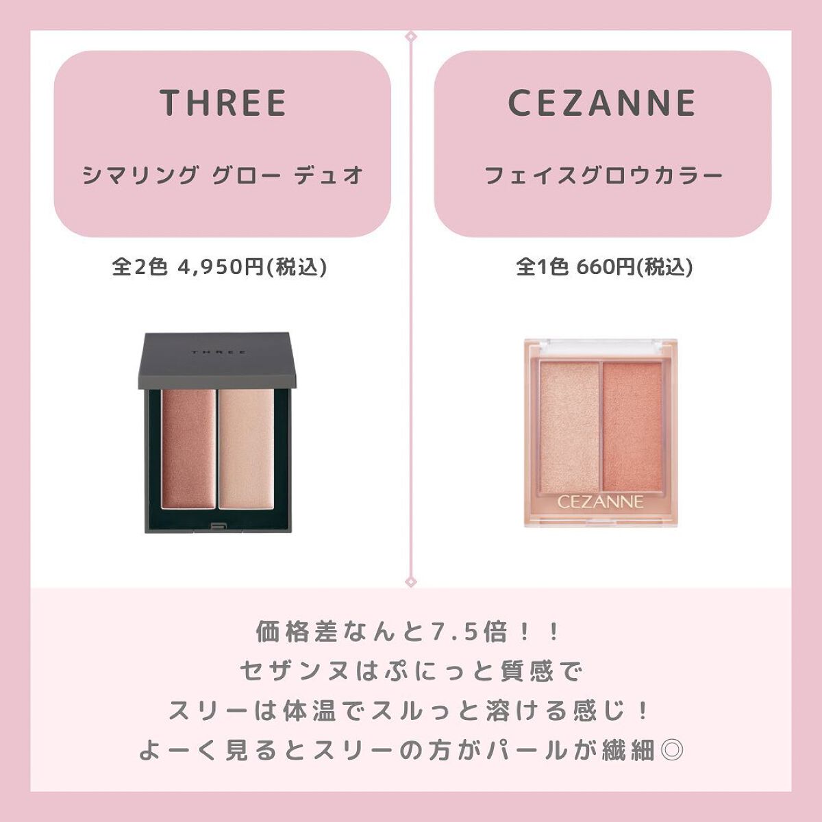 THREE シマリング グロー デュオ/THREE/クリームハイライトを使ったクチコミ(4枚目)