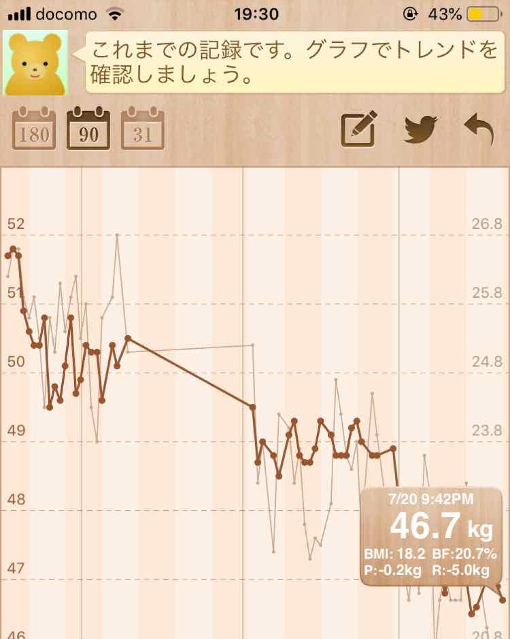 自己紹介/雑談/その他を使ったクチコミ（2枚目）
