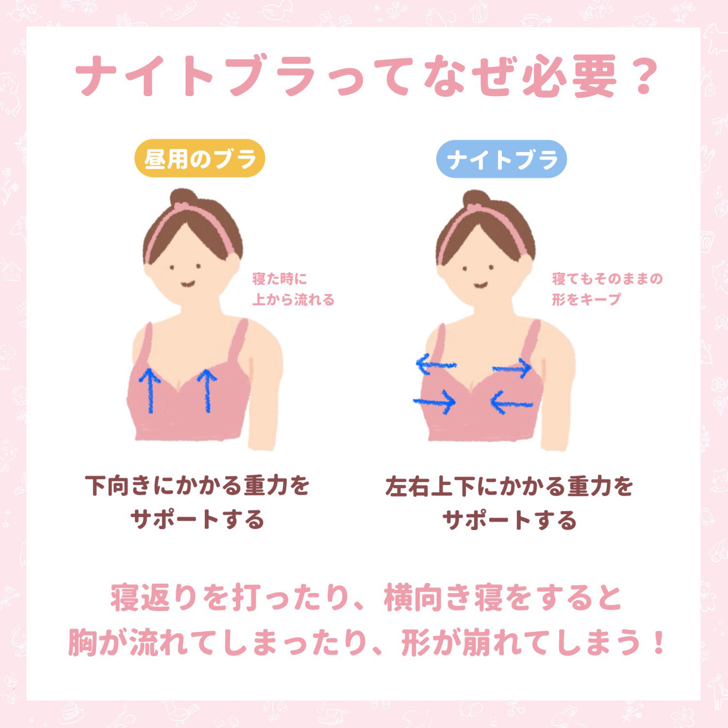 ナイトアップブラ/ワコール/ナイトブラを使ったクチコミ（2枚目）