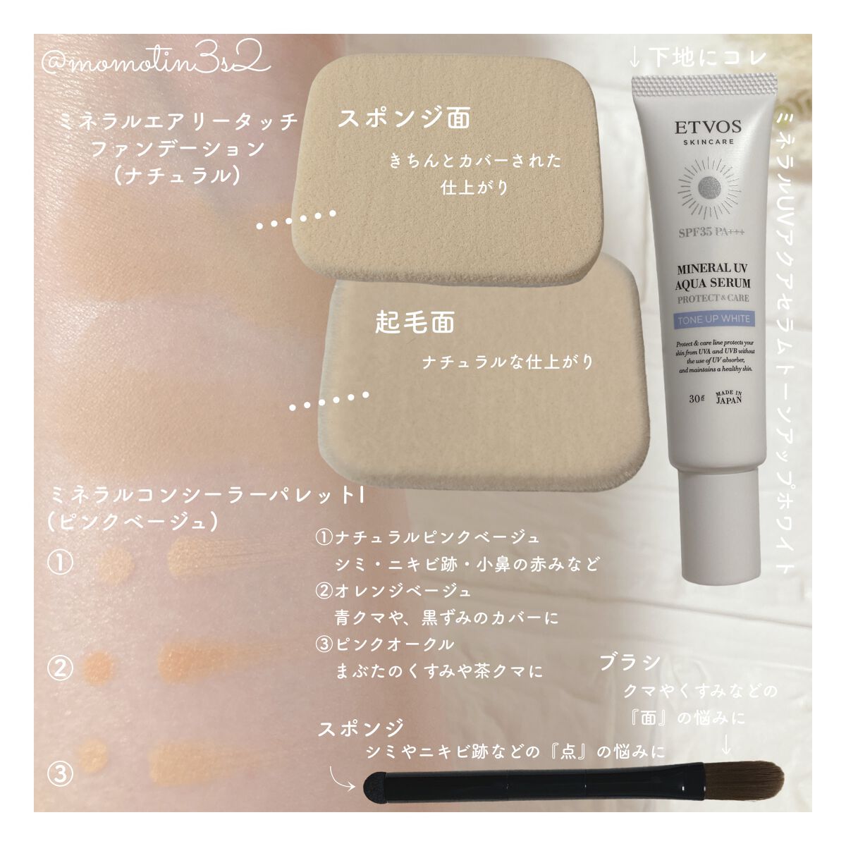 ミネラルコンシーラーパレット/エトヴォス/パレットコンシーラーを使ったクチコミ(2枚目)