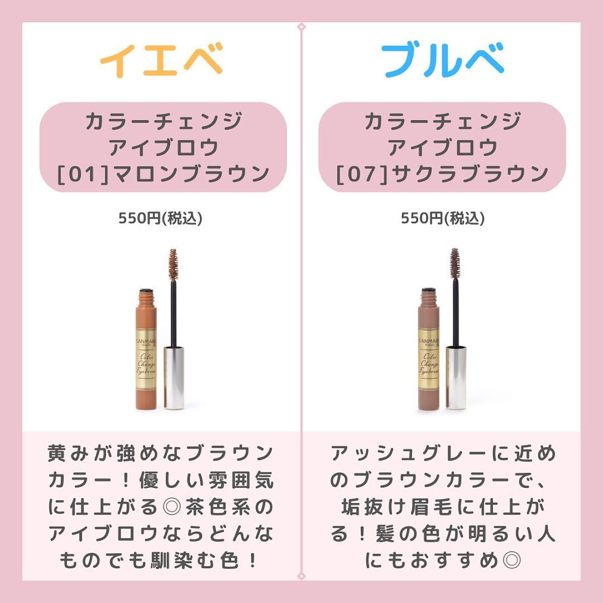 カラーチェンジアイブロウ/キャンメイク/眉マスカラを使ったクチコミ（3枚目）