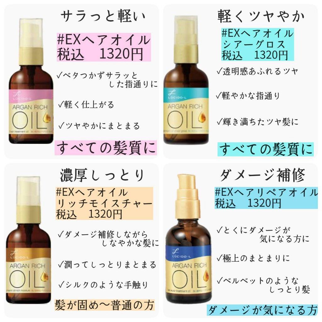 オイルトリートメント #EXヘアオイル/ルシードエル/ヘアオイルを使ったクチコミ（2枚目）