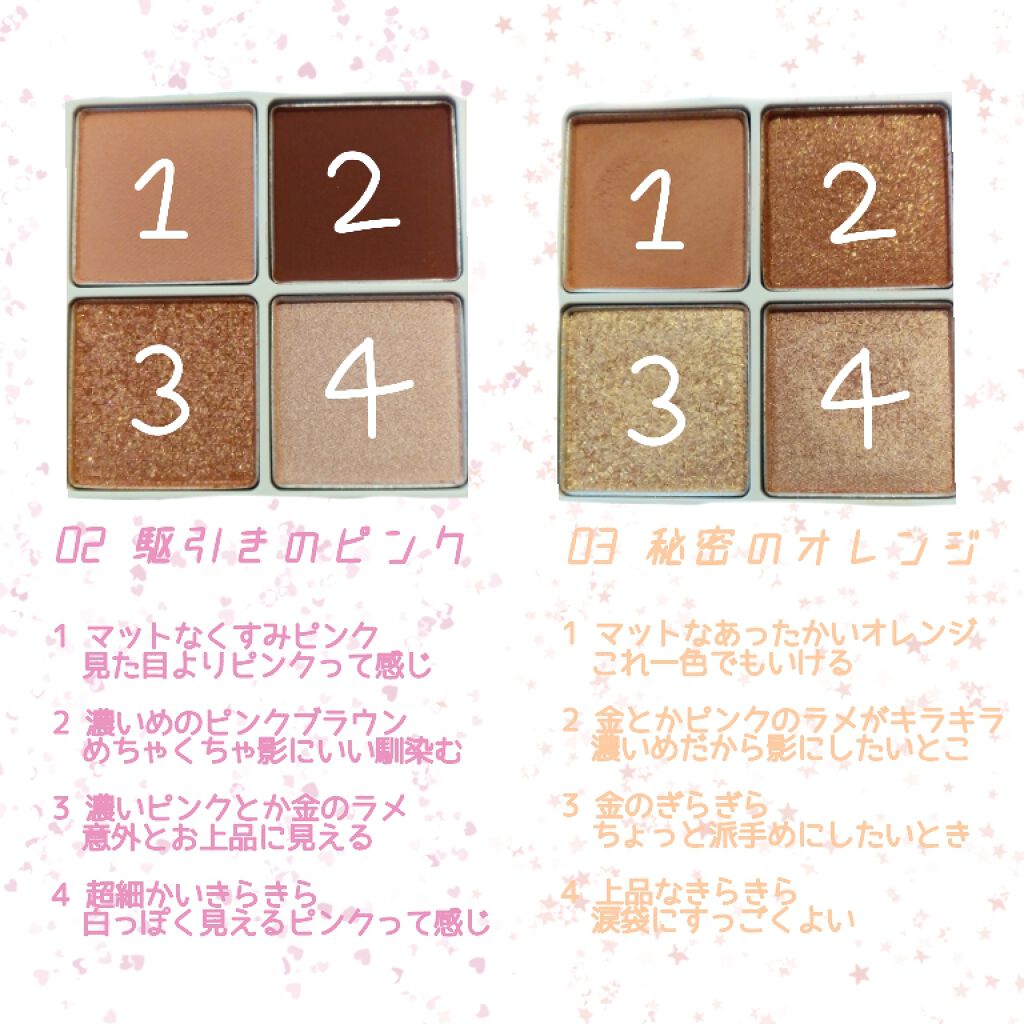 ジューシーリブティント/RICAFROSH/リップティントを使ったクチコミ（2枚目）