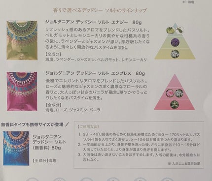 を使ったクチコミ(2枚目)