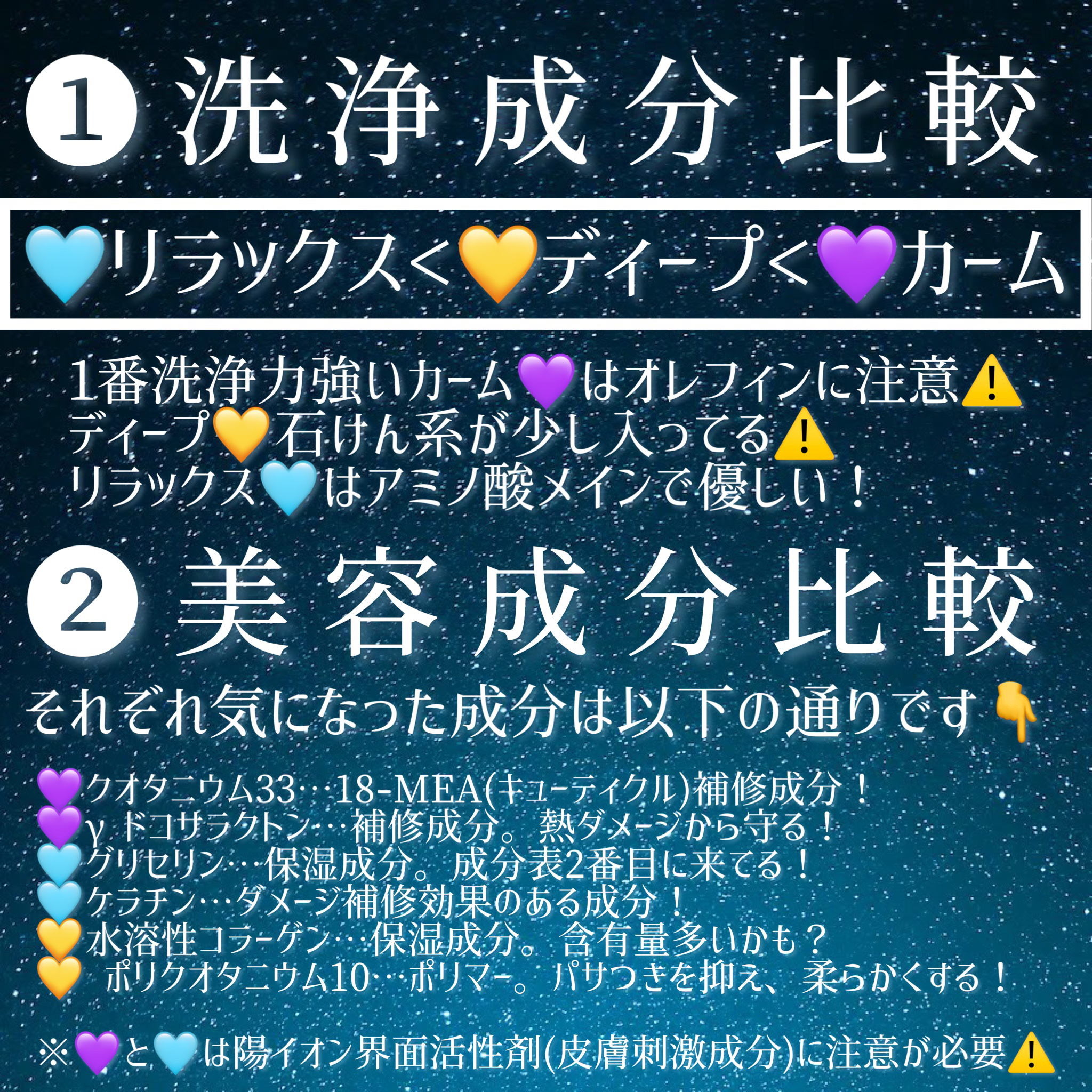 カームナイトリペアシャンプー／トリートメント/YOLU/市販シャンプーを使ったクチコミ（3枚目）