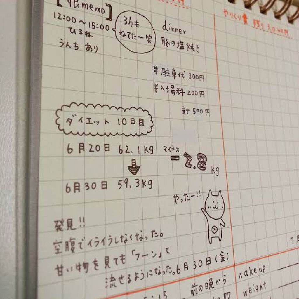 を使ったクチコミ（1枚目）