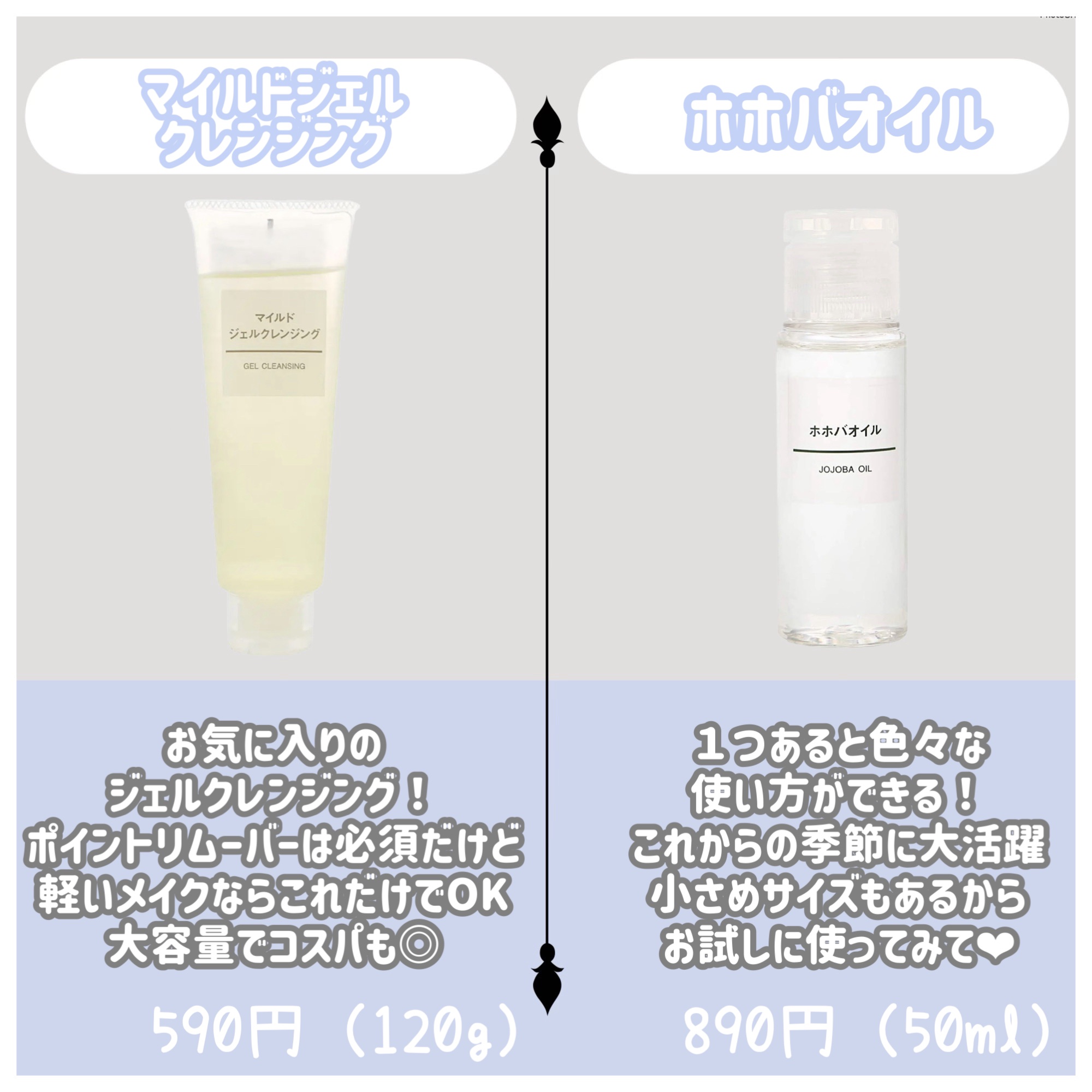 エイジングケア薬用リンクルケアクリームマスク/無印良品/フェイスクリームを使ったクチコミ（2枚目）