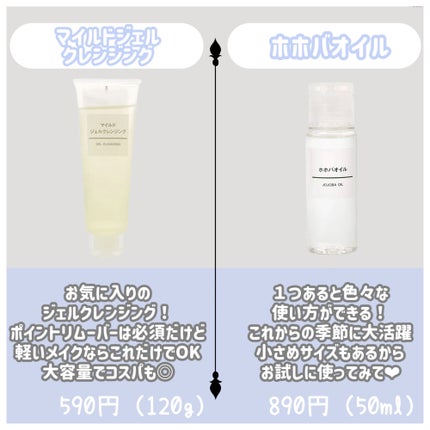 ホホバオイル/無印良品/ボディオイルを使ったクチコミ(2枚目)