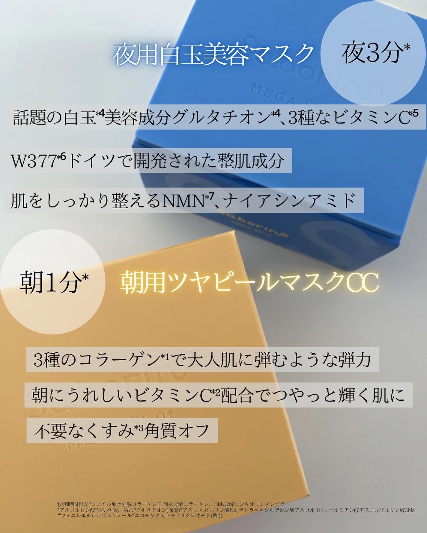 サボリーノ メガショット 朝用ツヤピールマスク CC/サボリーノ/シートマスク・パックを使ったクチコミ(2枚目)