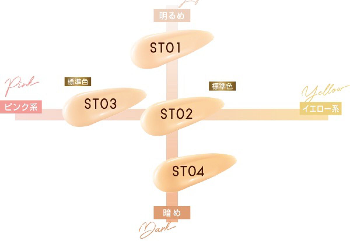 スキンティントセラム/excel/リキッドファンデーションを使ったクチコミ(5枚目)
