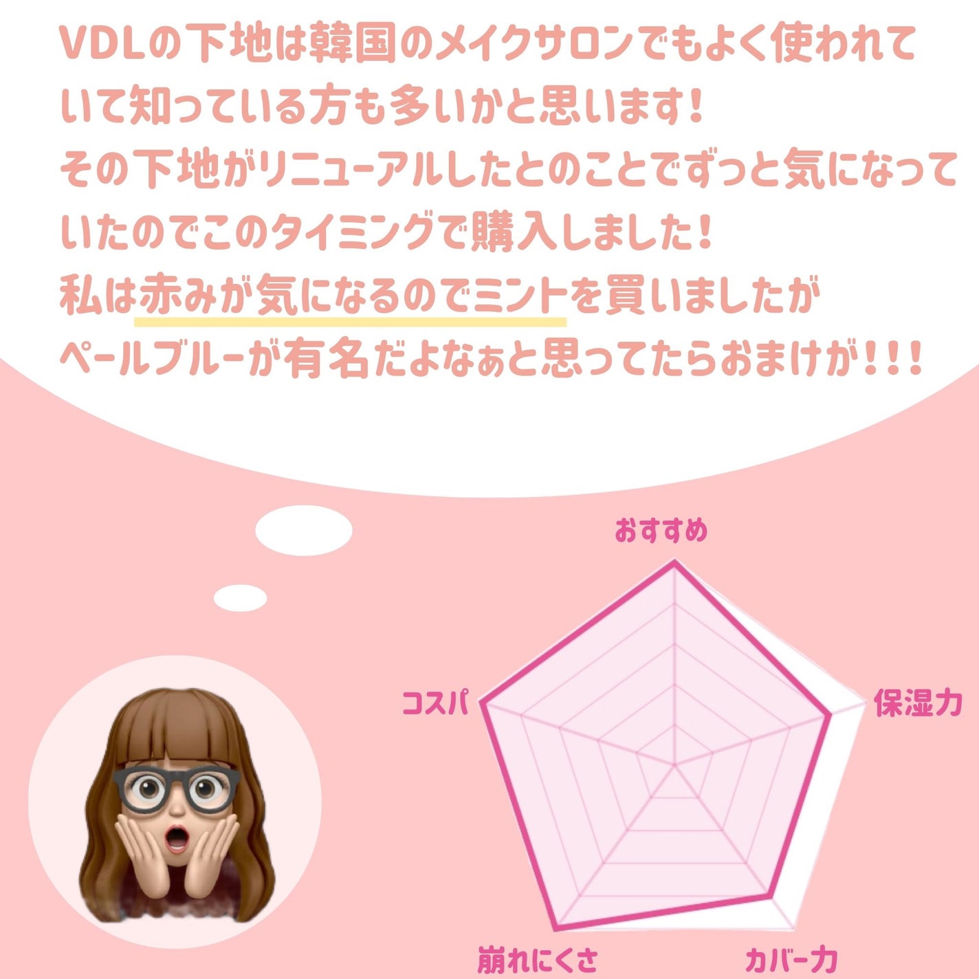 トーンステインカラーコレクティングプライマー/VDL/化粧下地を使ったクチコミ(3枚目)