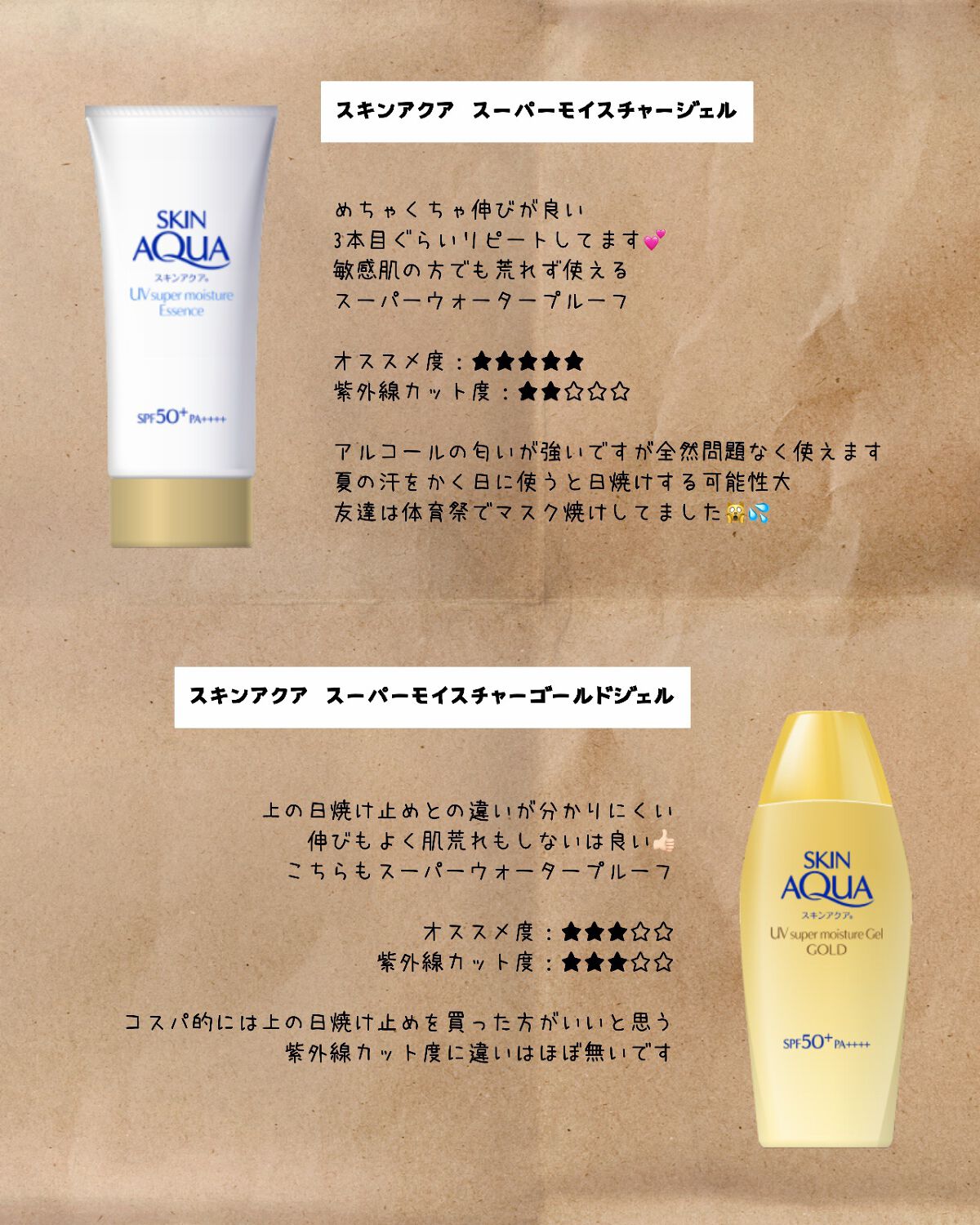 スーパーモイスチャーエッセンス/スキンアクア/日焼け止め・UVケアを使ったクチコミ(3枚目)