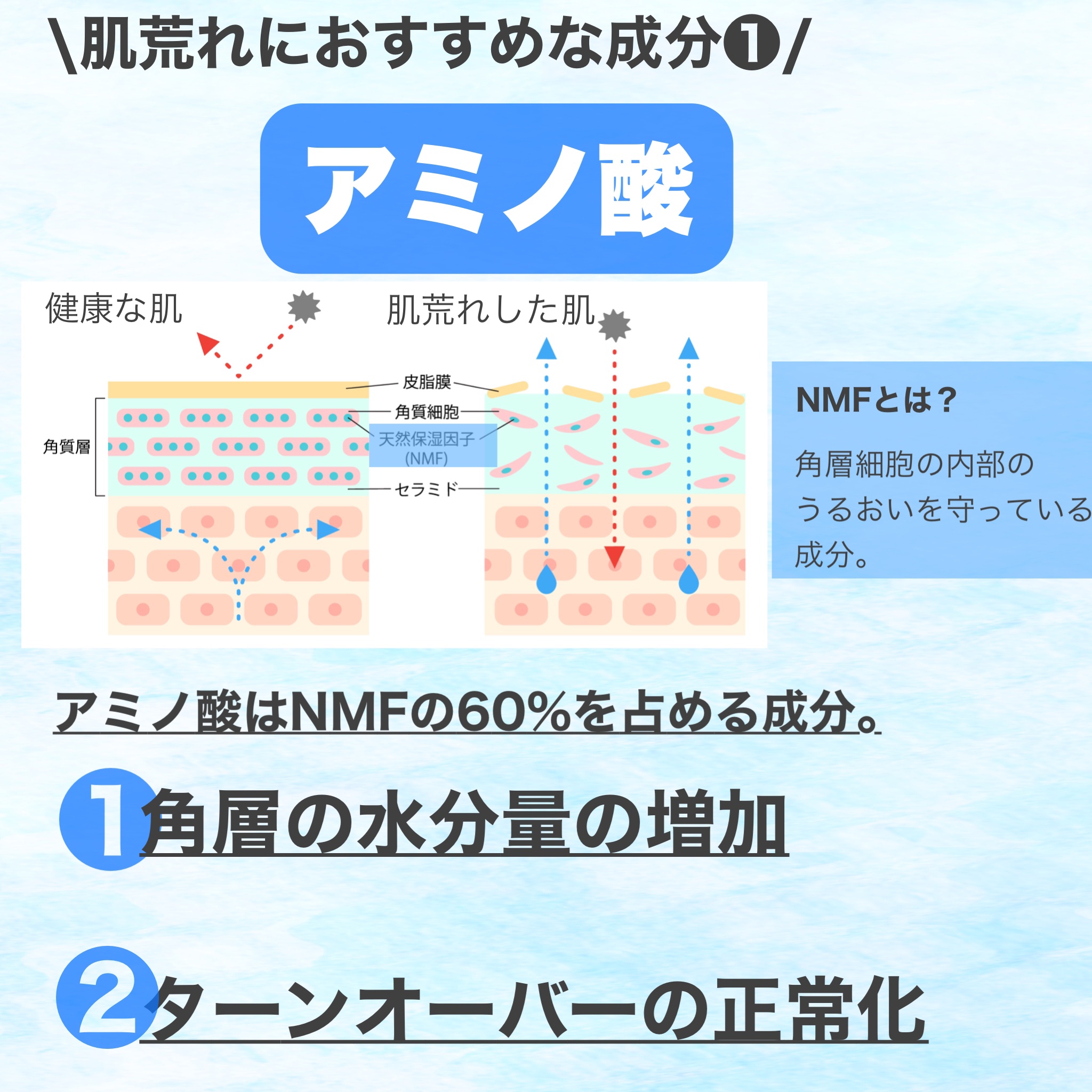 ザ・タイムR アクア/IPSA/化粧水を使ったクチコミ（3枚目）
