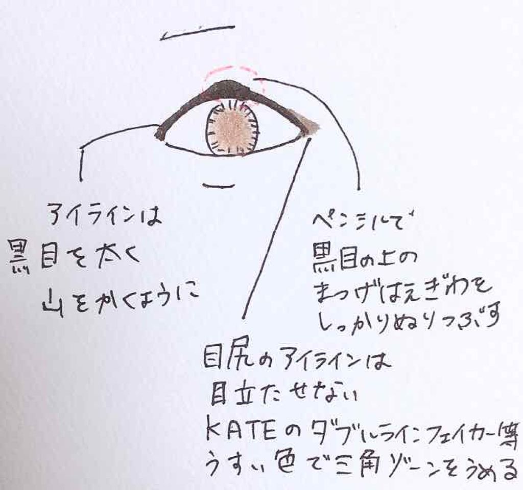 グラマラスヌード アイパレット (クリスマスコフレ 2017)/Visée/メイクアップキットを使ったクチコミ（2枚目）