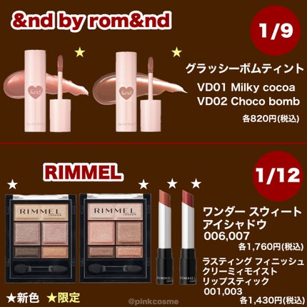 ジルスチュアート ハンドクリーム ストロベリー ショコララテ トリーツ/JILL STUART/ハンドクリームを使ったクチコミ(2枚目)