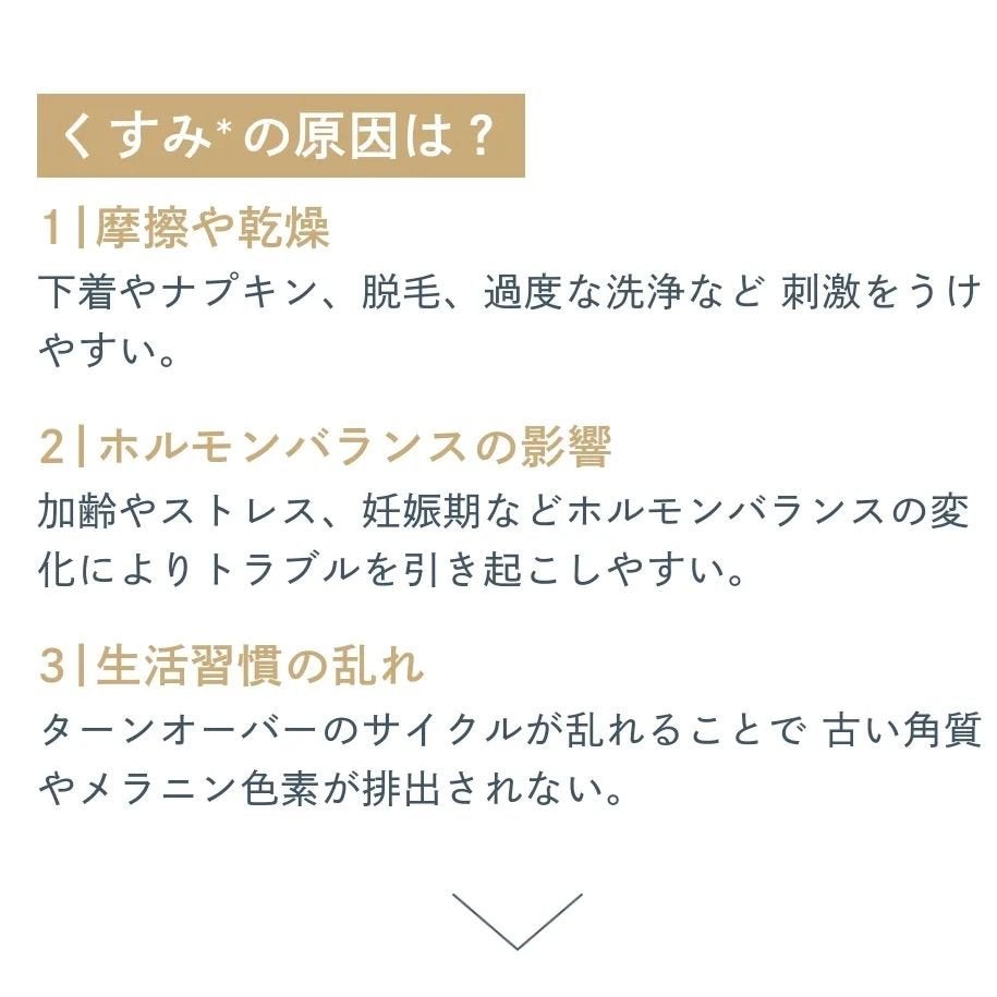 インティメイト ブライトニングクリーム/Waphyto/デリケートゾーンケアを使ったクチコミ(6枚目)