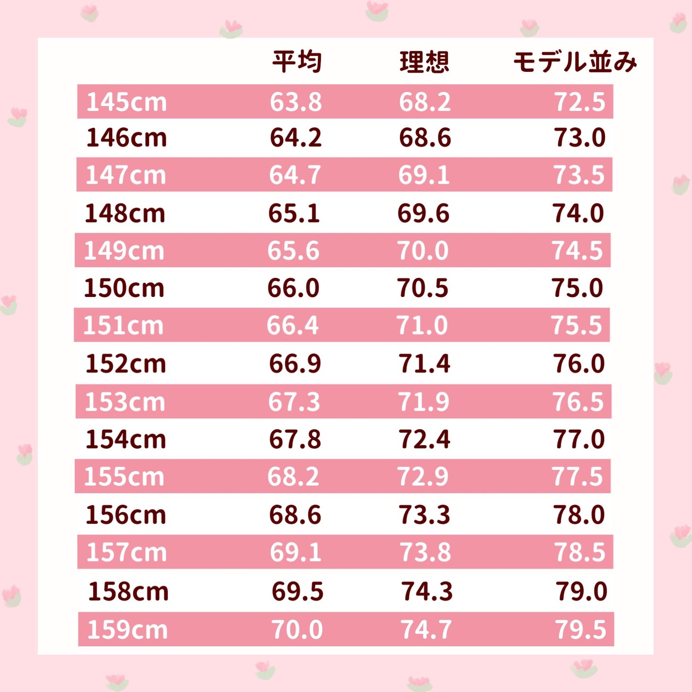 寝ながらメディキュット ロング/メディキュット/着圧ソックス・レギンスを使ったクチコミ(3枚目)