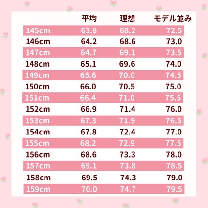 寝ながらメディキュット ロング/メディキュット/着圧ソックス・レギンスを使ったクチコミ(3枚目)