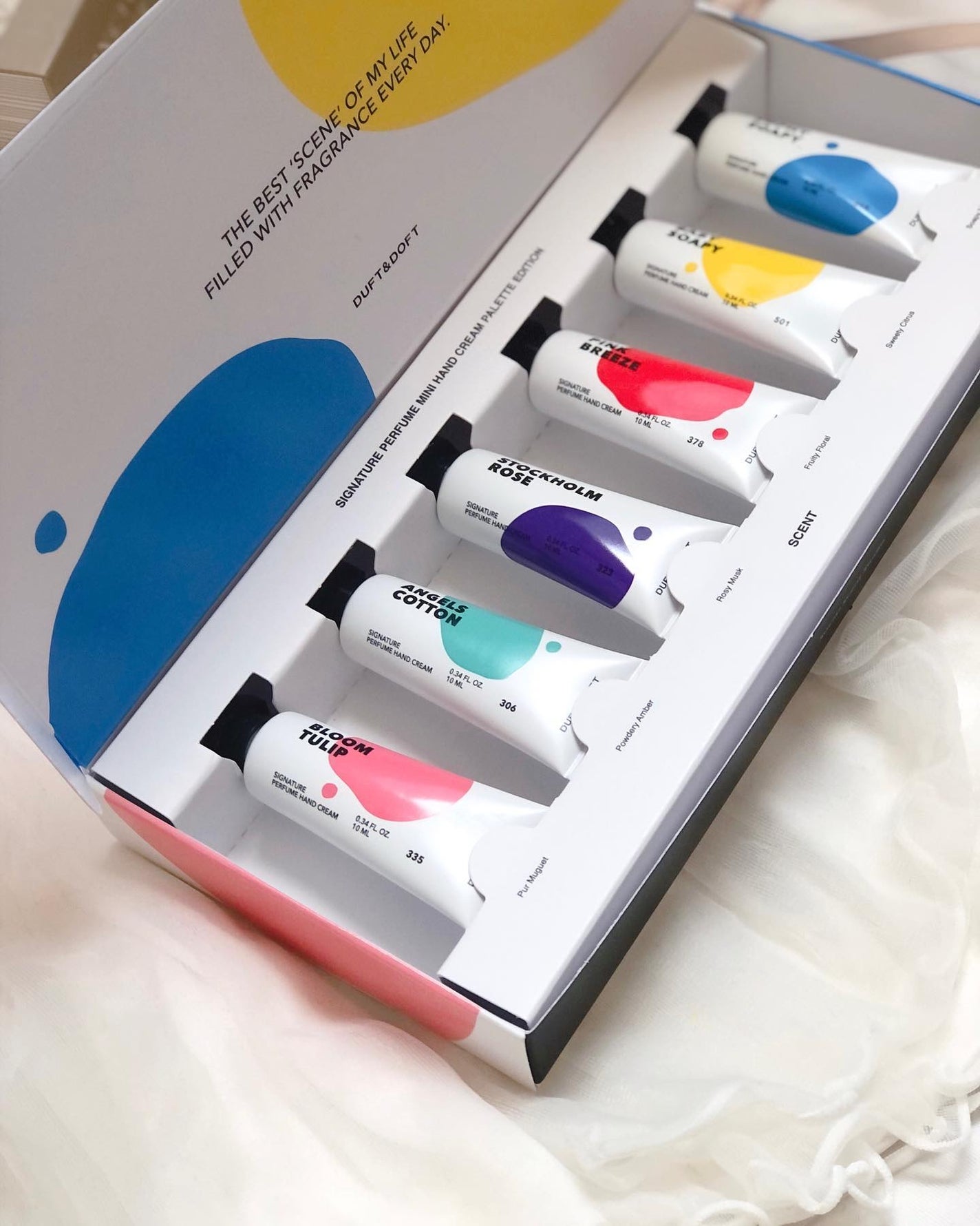 シグネチャーパフュームハンドクリームミニチュアギフトセット/DUFT&DOFT/ハンドクリームを使ったクチコミ(5枚目)