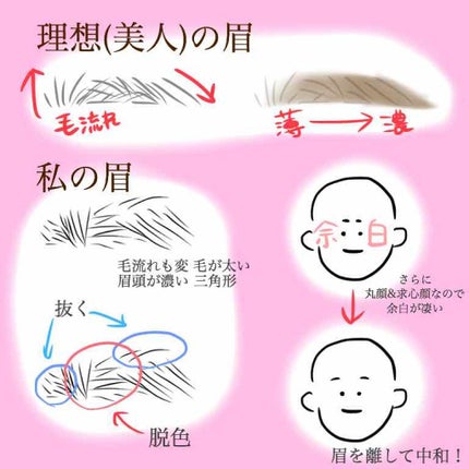 ジョレン クリーム ブリーチ/ジョレンジャパン/ムダ毛ケアを使ったクチコミ(4枚目)