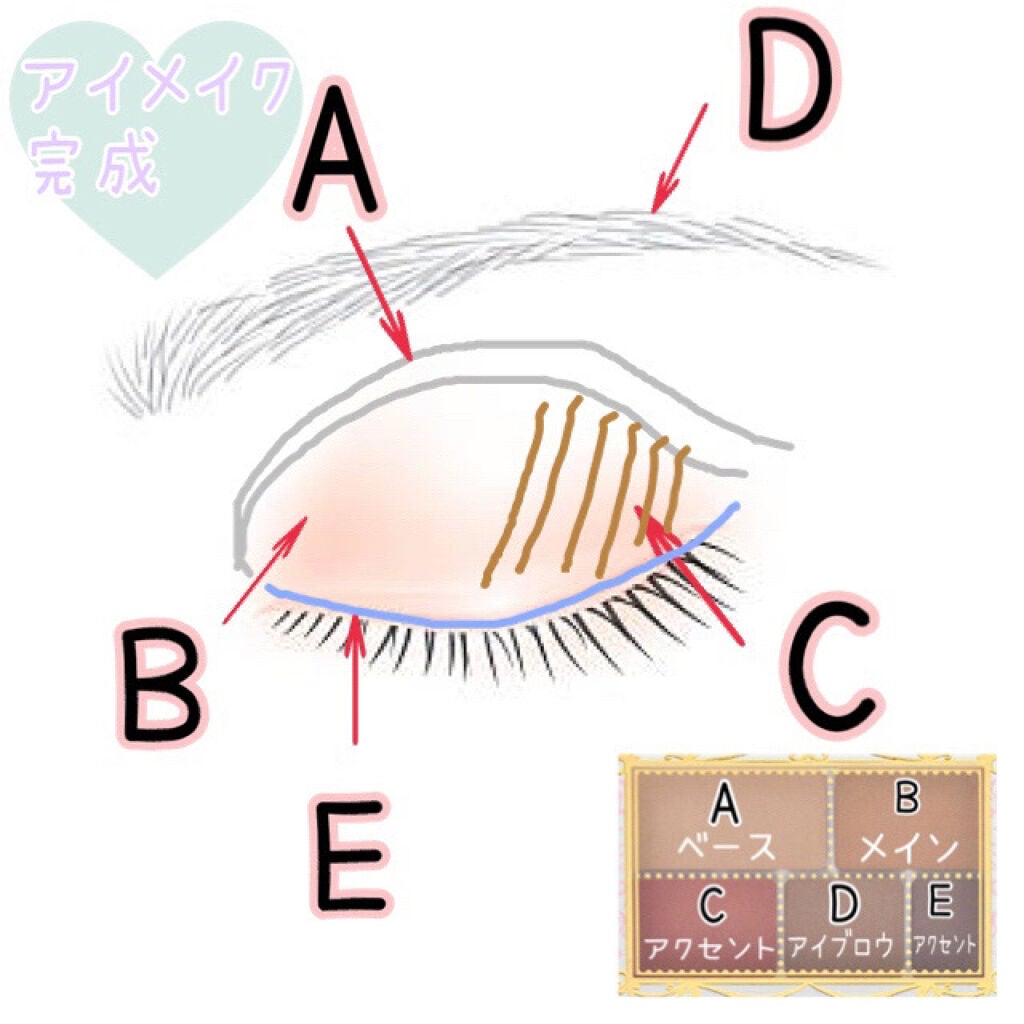 パーフェクトマルチアイズ/キャンメイク/アイシャドウパレットを使ったクチコミ(5枚目)