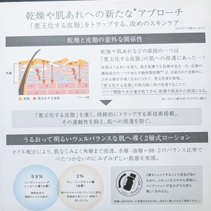 スキン ハーモナイザー/KANEBO/化粧水を使ったクチコミ(5枚目)