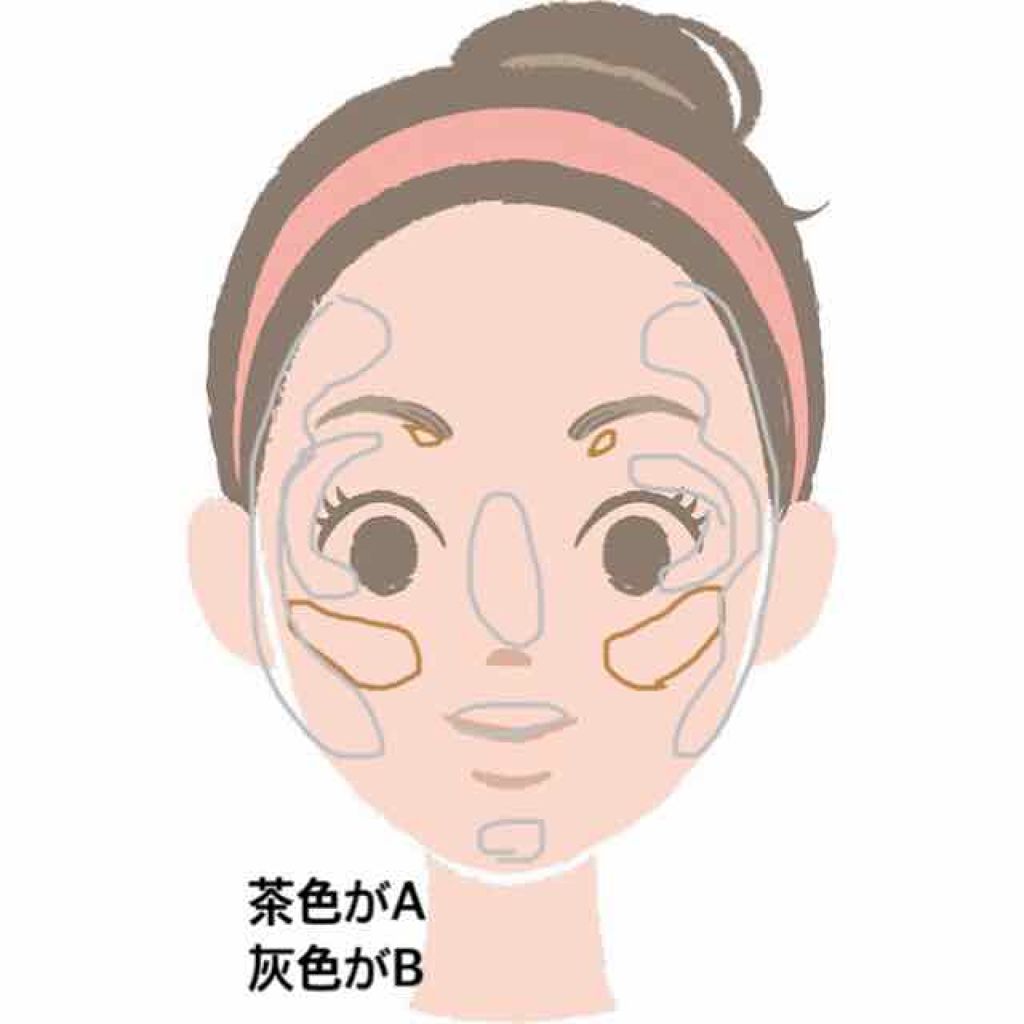 THREE シマリング グロー デュオ/THREE/クリームハイライトを使ったクチコミ(2枚目)