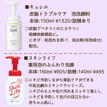 皮脂トラブルケア 泡洗顔料/キュレル/泡洗顔を使ったクチコミ(3枚目)