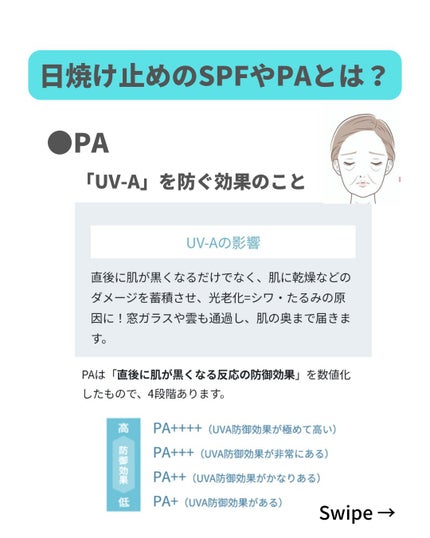 美肌カウンセラー💆肌悩みを解決し見る世界を変える on LIPS 「大容量!コスパ最強!なのに肌に優しい日焼けこれ使ってみて絶対に..」(4枚目)