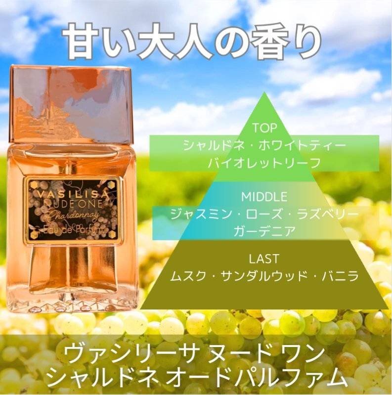 ライジングウェーブ エフォートレス オーデコロン/ライジングウェーブ/香水(メンズ)を使ったクチコミ（2枚目）