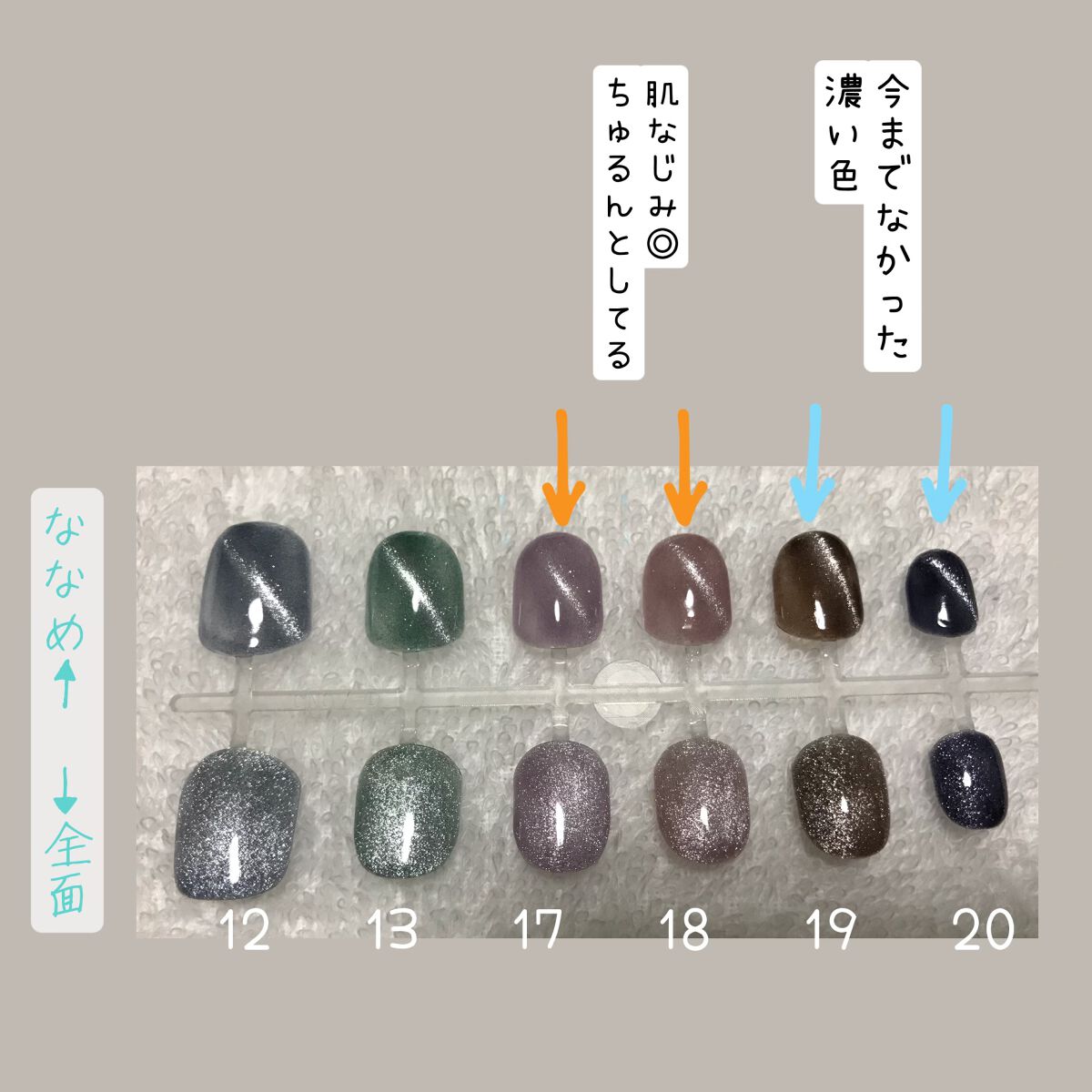 マグネットジェル/NAILTOWN/ジェルネイルを使ったクチコミ（2枚目）