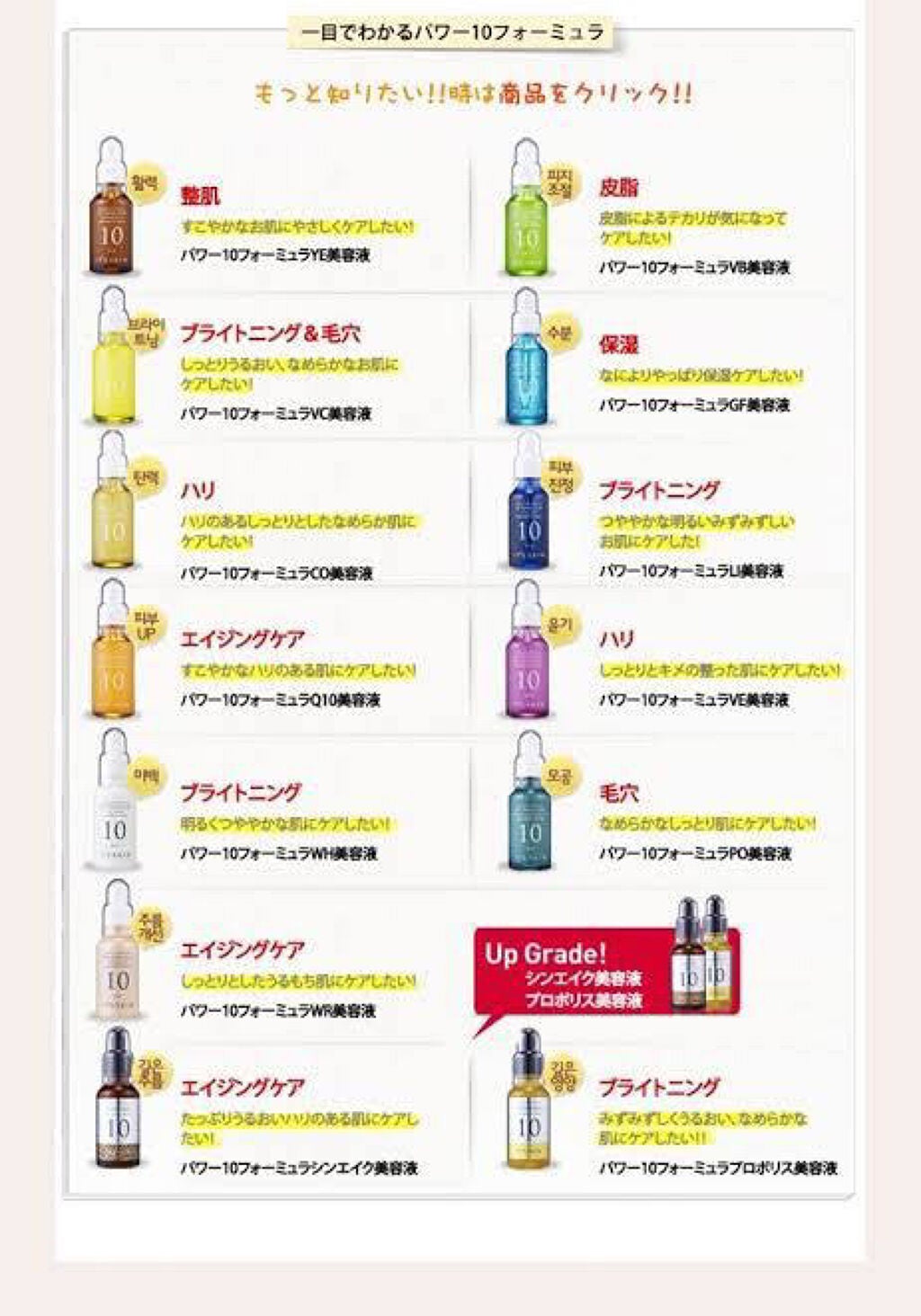 POWER 10 FORMULA VB EFFECTOR/It's skin/美容液を使ったクチコミ(1枚目)