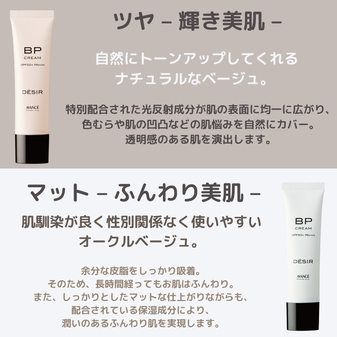 アヴァンセ デジール BPクリーム ツヤ/アヴァンセ/化粧下地を使ったクチコミ(2枚目)