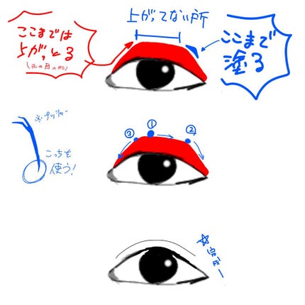 プロアイフェクトEX/プロアイフェクトEX/二重まぶた用アイテムを使ったクチコミ(2枚目)