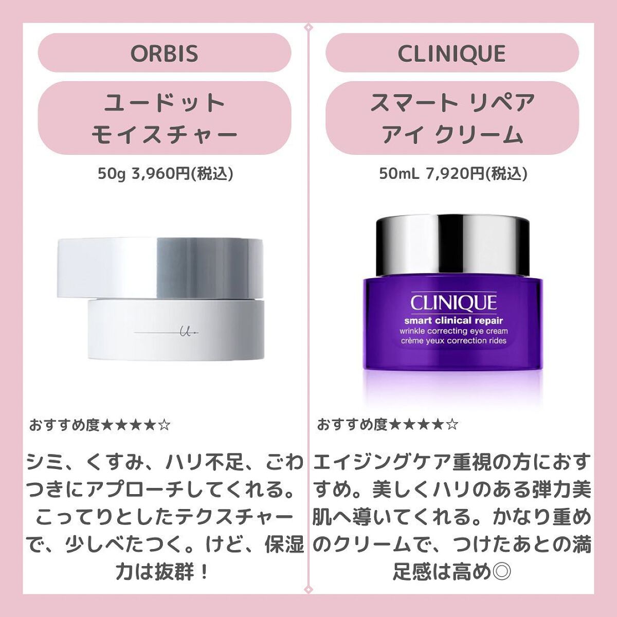 潤浸保湿 フェイスクリーム/キュレル/フェイスクリームを使ったクチコミ(4枚目)