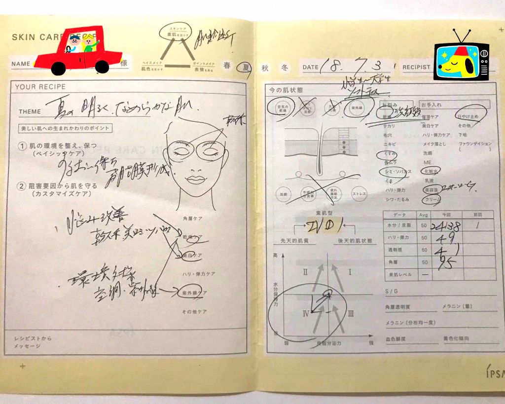 ザ・タイムR アクア/IPSA/化粧水を使ったクチコミ（2枚目）